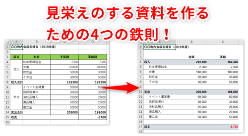 Excel エクセルで美しい資料を作る 表の見栄えを格段にアップさせる