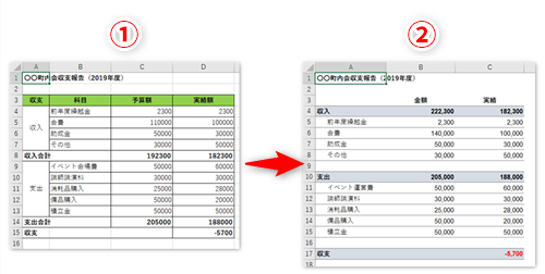 Excel エクセルで美しい資料を作る 表の見栄えを格段にアップさせるための4つの鉄則 いまさら聞けないexcelの使い方講座 窓の杜