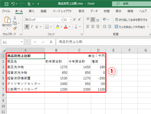 Excel 印刷用とプレゼン用のデザインは同じでいいの エクセルでtpoに応じた表に仕上げるテクニック いまさら聞けないexcelの使い方講座 窓の杜