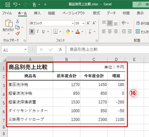 Excel 印刷用とプレゼン用のデザインは同じでいいの エクセルでtpoに応じた表に仕上げるテクニック いまさら聞けないexcelの使い方講座 窓の杜