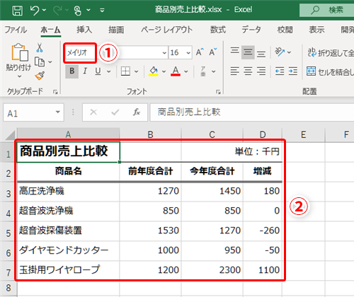 Excel 印刷用とプレゼン用のデザインは同じでいいの エクセルでtpoに応じた表に仕上げるテクニック いまさら聞けないexcelの使い方講座 窓の杜