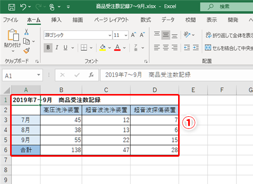 Excel 時間をかけずにグラフをおしゃれに仕上げたい エクセルで美しいグラフを簡単に作るコツ いまさら聞けないexcelの使い方講座 窓の杜