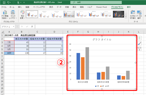 Excel 時間をかけずにグラフをおしゃれに仕上げたい エクセルで美しいグラフを簡単に作るコツ いまさら聞けないexcelの使い方講座 窓の杜