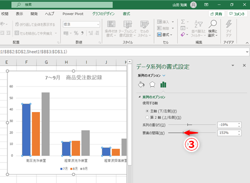 Excel 時間をかけずにグラフをおしゃれに仕上げたい エクセルで美しいグラフを簡単に作るコツ いまさら聞けないexcelの使い方講座 窓の杜