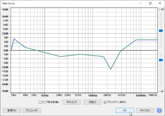 無料の音声編集ツール Audacity V2 3 3が公開 Eqがグライコとfilter Curveに分割 窓の杜