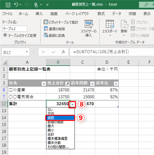 Excel 以上 未満 のデータを数えるスマートな方法 関数を使わずに複雑な条件でデータを集計するエクセルテクニック いまさら聞けないexcelの使い方講座 窓の杜