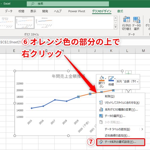 Excel 折れ線グラフで予想値の部分をわかりやすく表現したい エクセルでグラフの一部を点線にする方法 いまさら聞けないexcelの使い方講座 窓の杜