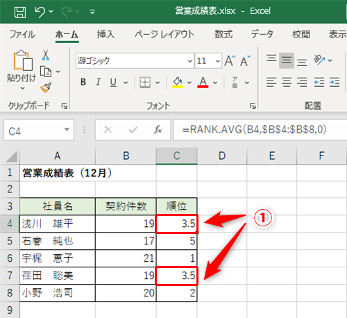 Excel 営業成績のランキング表を作成したい エクセルで順位を求めたい時に使えるテク いまさら聞けないexcelの使い方講座 窓の杜