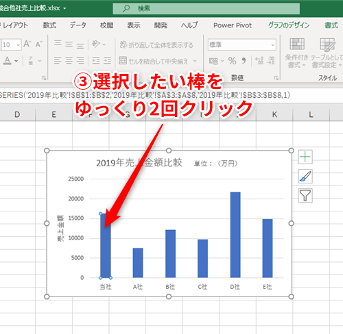 Excel 大事なことが確実に伝わるグラフにしよう エクセルのグラフで目立たせたい部分の色を変えるテク いまさら聞けないexcelの使い方講座 窓の杜