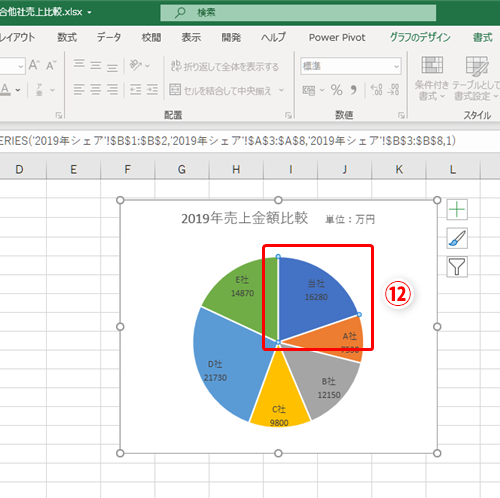 Excel 大事なことが確実に伝わるグラフにしよう エクセルのグラフで目立たせたい部分の色を変えるテク いまさら聞けないexcelの使い方講座 窓の杜