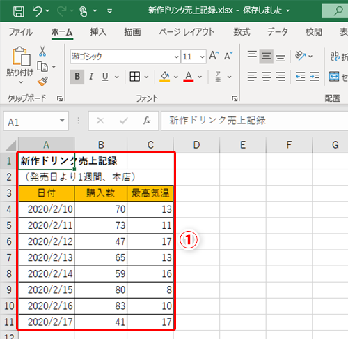 Excel 2種類のデータの関連が伝わるグラフを作りたい エクセルで複合グラフを作る方法 いまさら聞けないexcelの使い方講座 窓の杜