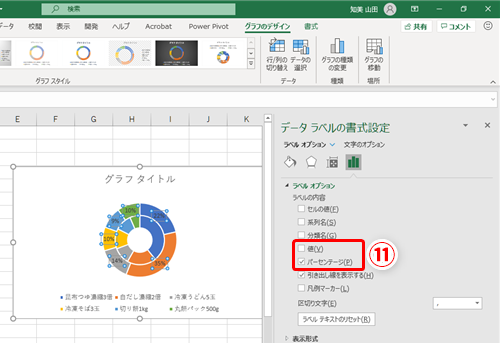 Excel 比率の違いをわかりやすく伝えるには 割合の比較に最適なエクセルのグラフ いまさら聞けないexcelの使い方講座 窓の杜