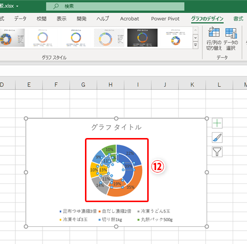 Excel 比率の違いをわかりやすく伝えるには 割合の比較に最適なエクセルのグラフ いまさら聞けないexcelの使い方講座 窓の杜