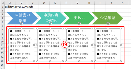 Excel 図形を使った引き継ぎ書を作りたい エクセルでわかりやすい業務フロー図を作る方法 いまさら聞けないexcelの使い方講座 窓の杜