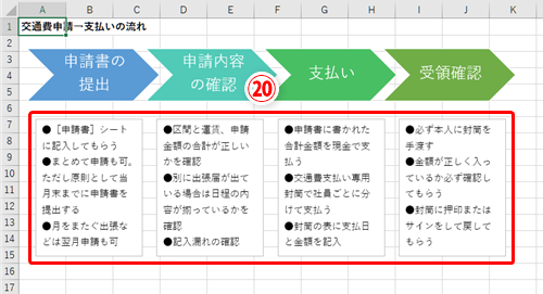 Excel 図形を使った引き継ぎ書を作りたい エクセルでわかりやすい業務フロー図を作る方法 いまさら聞けないexcelの使い方講座 窓の杜