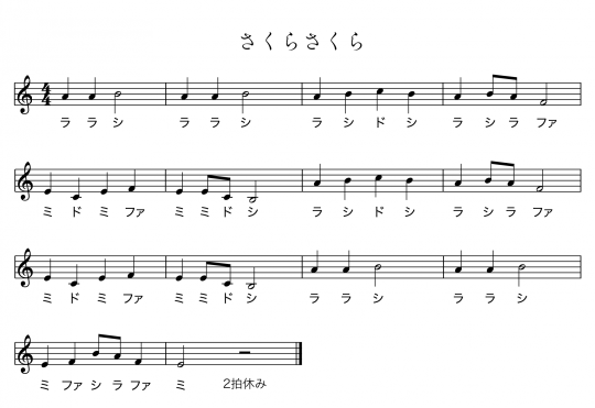 Micro Bit で曲を演奏しよう さくらさくら のメロディをプログラミング どれ使う プログラミング教育ツール 窓の杜