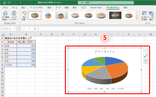 Excel グラフは見た目が勝負 エクセルの3 D円グラフを説得力のあるグラフにする2つのコツ いまさら聞けないexcelの使い方講座 窓の杜