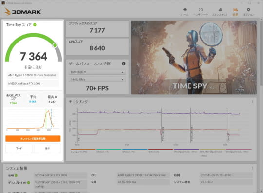 3dmark V2 16が公開 ベンチマーク結果画面が新しくなったメジャーアップデート 窓の杜