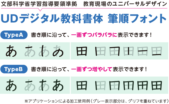 モリサワ Udデジタル教科書体 筆順フォント を Morisawa Biz に追加 窓の杜