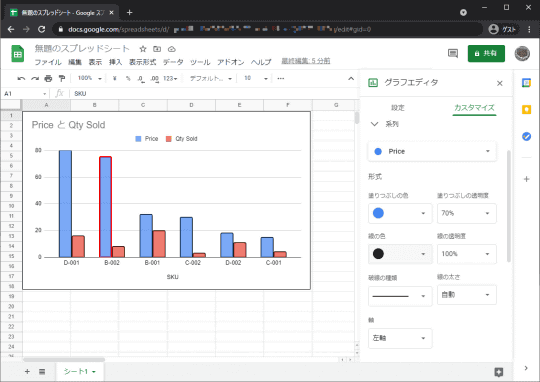 Google スプレッドシート でグラフの枠線や透明度などをカスタマイズ可能に 窓の杜
