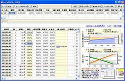 住宅ローンの返済をシミュレート Let S住宅ローン計算 今日のお気に入り 窓の杜