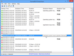 レビュー Pcの利用ログを表示するユーティリティソフト Turnedontimesview 窓の杜