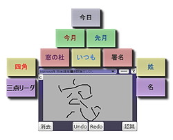 レビュー 手書き認識で登録テキストを絞り込めるタブレット向け定型文入力ソフト ペンサキイ 窓の杜