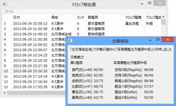 レビュー 艦これ を 統計学的に やり込んでいる提督にお勧めの支援ツール 航海日誌 窓の杜