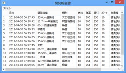 レビュー 艦これ を 統計学的に やり込んでいる提督にお勧めの支援ツール 航海日誌 窓の杜