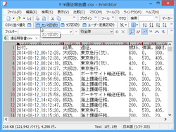 特別企画 Csvエディターとしても優秀な多機能テキストエディター Emeditor Professional V15 窓の杜