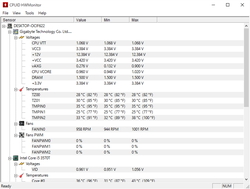 レビュー 電圧や温度などハードウェアの状態をリアルタイムでモニタリングできる Hwmonitor 窓の杜