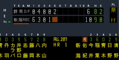 レビュー 漢字4字も収録 電光スコアボードの文字をイメージした 地方野球場フォント 窓の杜