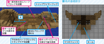 マインクラフトで 近海向けの小型の帆船 を作ってみよう 前編 窓の杜