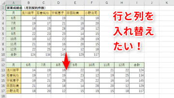 Excel 仕事だけがエクセルじゃない テンプレートを使ってレシピ帳を作成するテクニック いまさら聞けないexcelの使い方講座 窓の杜