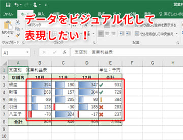 Excel効率化 大忘年会の出欠確認を頼まれた エクセルで簡単に出席人数を数えるテクニック いまさら聞けないexcelの使い方講座 窓の杜