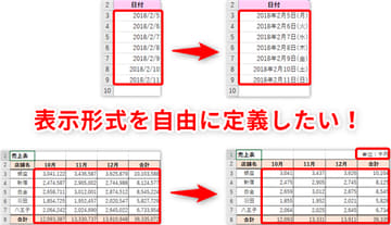 Excel シートに挿入した画像の背景を削除 透明化したい エクセルで画像入り案内状や操作手順書の作成を効率化するテク いまさら聞けないexcelの使い方講座 窓の杜