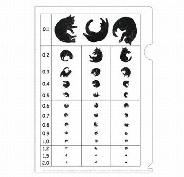 視力検査がにゃんとも楽しくなる 猫の視力検査風クリアファイル ヴィレヴァンから ニュース Mdn Design Interactive Edition 窓の杜