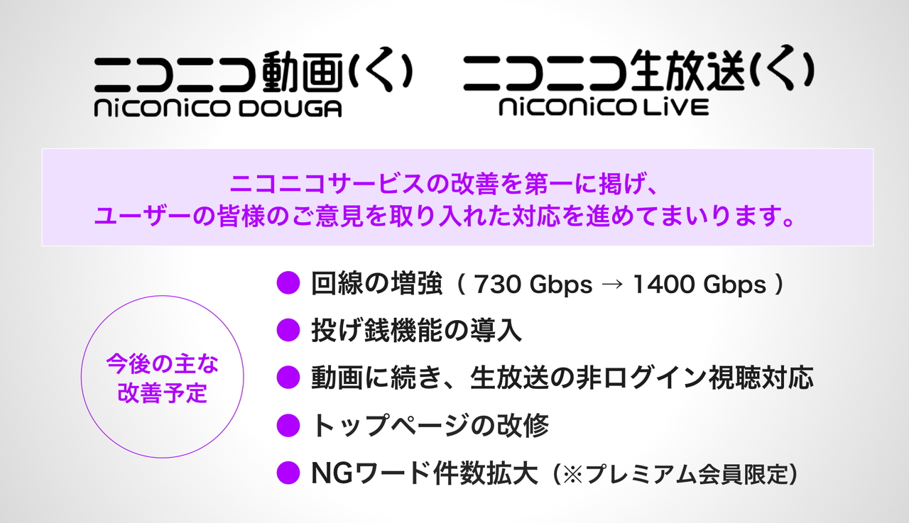 Niconico く は6月28日に開始 回線増強や ニコ生 の非ログイン視聴対応を実施 窓の杜