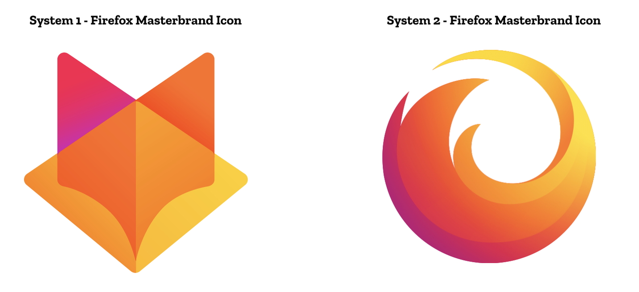 みんなはどっちが好き Mozillaが新しい Firefox ロゴのデザイン案を発表 やじうまの杜 窓の杜
