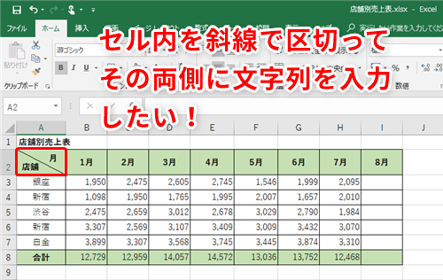 【Excel】列と行両方の見出しを表の左上にあるセル内へ入れたい！エクセルでセルを斜線で分割して文字列を入力するテク