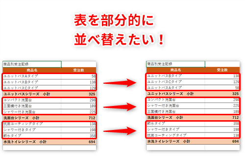 Excel 表の一部分だけを並べ替えようとしたらうまくいかない エクセルで部分的に表を並べ替えるときのコツ いまさら聞けないexcelの使い方講座 窓の杜