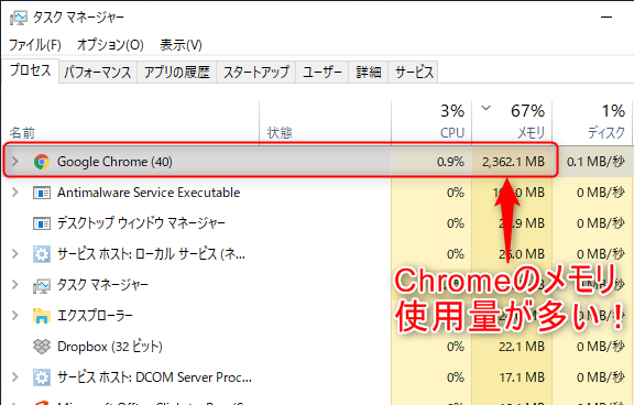 Chromeがメモリを食いすぎる タスクマネージャ で元凶のタブや拡張機能を強制終了しよう 窓の杜