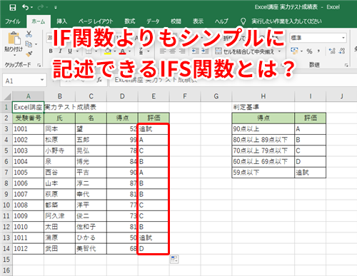 Excel 19 If関数の条件が入れ子になりすぎて頭がくらくら 複数条件の指定も悩まずできるifs関数の活用テク いまさら聞けないexcelの使い方講座 窓の杜