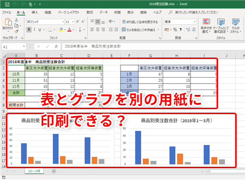Excel 同じシート上の表とグラフを別々に印刷したい エクセルで改ページ印刷するテクニック いまさら聞けないexcelの使い方講座 窓の杜