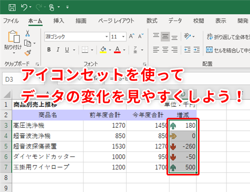 Excel】数値の増減がパッと見でわかりやすくなる！エクセルでセル内に