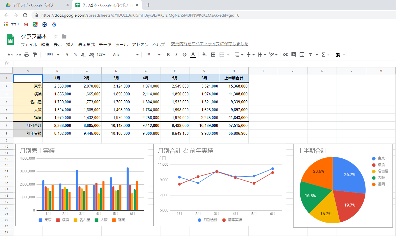 3 次元 グラフ エクセル