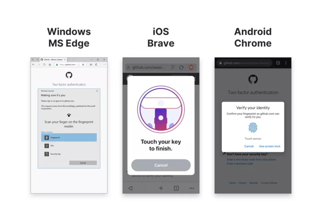 GitHub”が“WebAuthn”をサポート ～二要素認証でセキュリティキーを利用可能に - 窓の杜