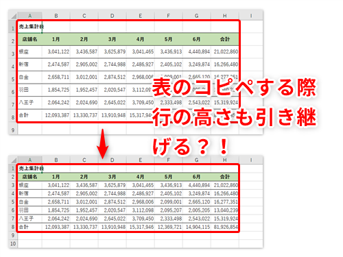 Excel コピペで行の高さは引き継げない エクセルで行の高さを保ったまま表を貼り付けるテク いまさら聞けないexcelの使い方講座 窓の杜