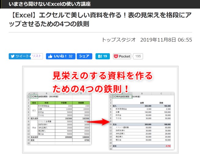 Excelの表の見栄えを良くする方法を4つまとめた記事が人気 記事アクセスランキング 窓の杜