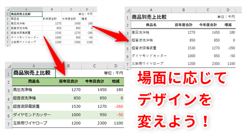 Excel 印刷用とプレゼン用のデザインは同じでいいの エクセルでtpoに応じた表に仕上げるテクニック いまさら聞けないexcelの使い方講座 窓の杜